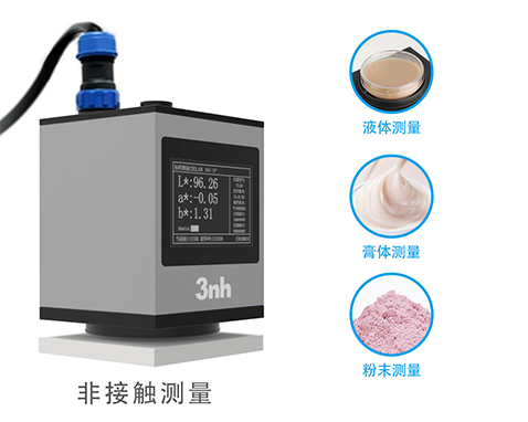 1.非接触精密测色.jpg