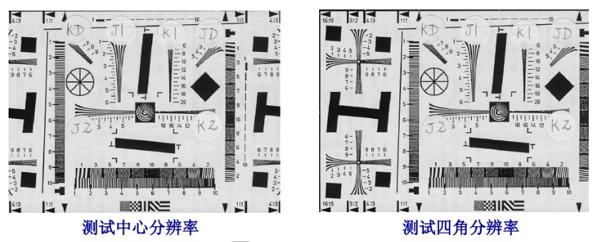 分辨率测试卡