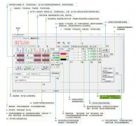 五步帮你轻松搞定配色问题